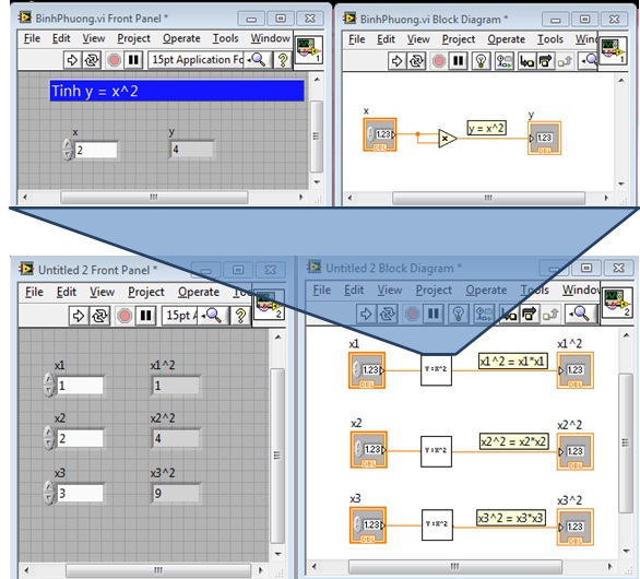 LabVIEW cơ bản 2