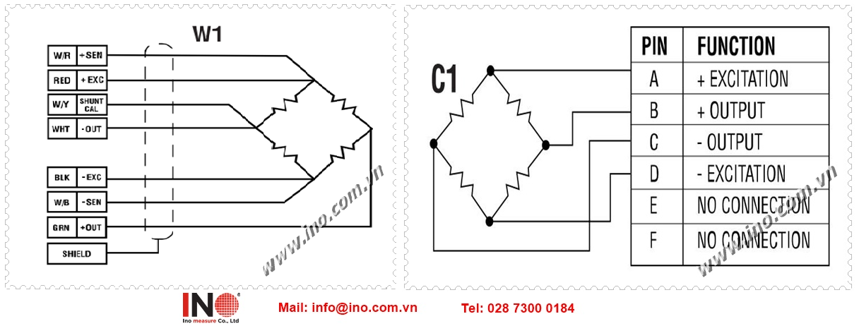 Sơ đồ kết nối cáp loadcell