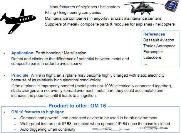 AOIP Products are applying in Aircraft industry Manufacturers of airplanes / helicopters Fitting / Engineering companies Maintenance companies in airports / aircraft maintenance centers  Suppliers of metal / composite parts & modules for airplanes / helicopters  Application: Earth bonding / Metallisation Detect and eliminate the difference of potential between metal and composite parts in order to avoid sparks Principle: While in flight, an airplane may become highly charged with static electricity because of its relatively high electrical conductivity. If the airplane is improperly bonded (metal parts not 100% electrically connected together), static charges are not evenly spread over each metal part, they could accumulate and  increase the potential until it leads to an ignition. 