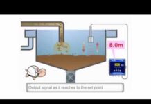 Đo mức bùn dùng WESS ENV100 với công nghệ siêu âm_ INO Việt Nam