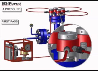 ECITB Tensioning Animation Complete: Ứng dụng, cách thức sử dụng và kiến thức liên quan về thiết bị siết lực