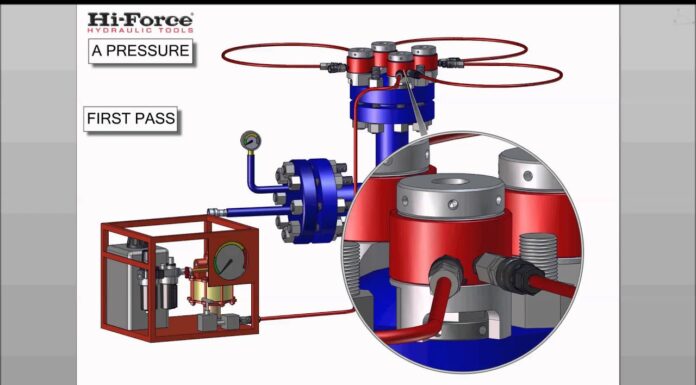ECITB Tensioning Animation Complete: Ứng dụng, cách thức sử dụng và kiến thức liên quan về thiết bị siết lực