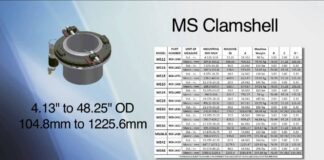 MS Clamshell