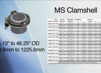 MS Clamshell