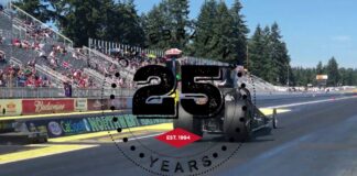 We are celebrating 25 years of RAD Torque Systems – A Revolutionary Solution for Torque Tools in the Industry