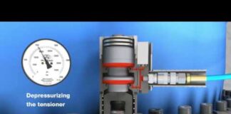 Hydraulic tensioner Plarad PSD – Giải pháp hoàn hảo cho việc siết lực chuyên nghiệp