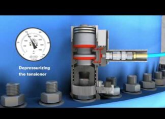 Hydraulic tensioner Plarad PSD – Giải pháp hoàn hảo cho việc siết lực chuyên nghiệp