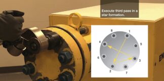 How to Operate a Hydraulic Torque Wrench