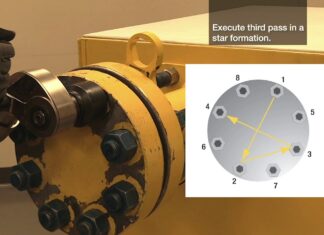 How to Operate a Hydraulic Torque Wrench