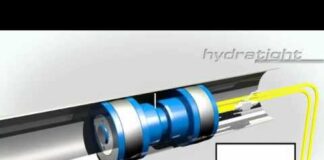 Hydratight Weld Test Isolation