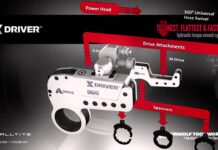 The X Driver® Hydraulic Torque Wrench System – Thiết bị siết lực thế hệ mới, đột phá vượt trội