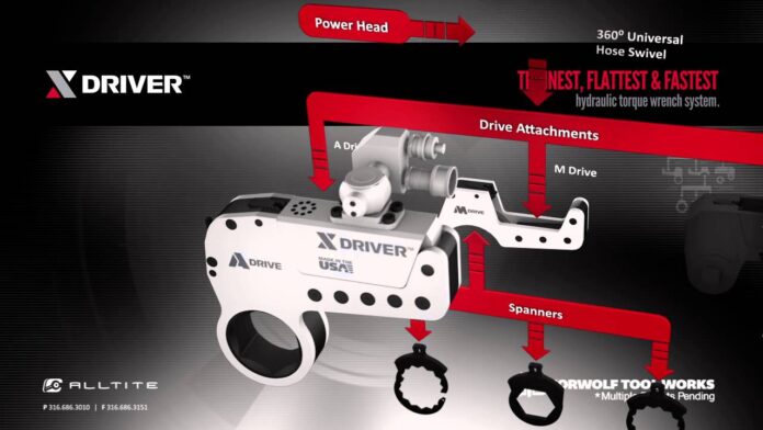The X Driver® Hydraulic Torque Wrench System