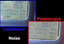 Product Information: Pneutorque® Pneumatic Torque Multiplier