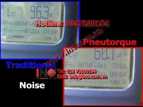 Product Information: Pneutorque® Pneumatic Torque Multiplier