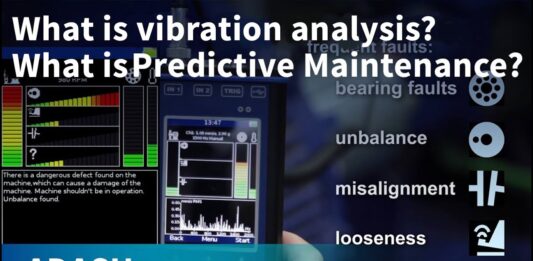 Học điều gì từ dấu hiệu rung động trên các thiết bị? Hướng dẫn từ cơ bản đến nâng cao