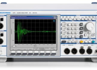 Rohde-schwarz- Audio Analyzer (Model:R&S®UPV)