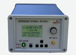 RF / MICROWAVE TEST EQUIPMENT -Tư vấn mua sắm và cung cấp thiết bị