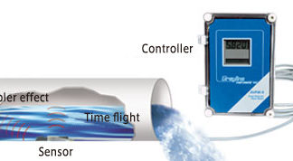 Ultrasonic Flow Gauge -Tư vấn mua sắm và cung cấp thiết bị đo lưu lượng bằng công nghệ siêu âm