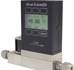 Mass flow Controller (MC/MRC/VC/VRC Serial)